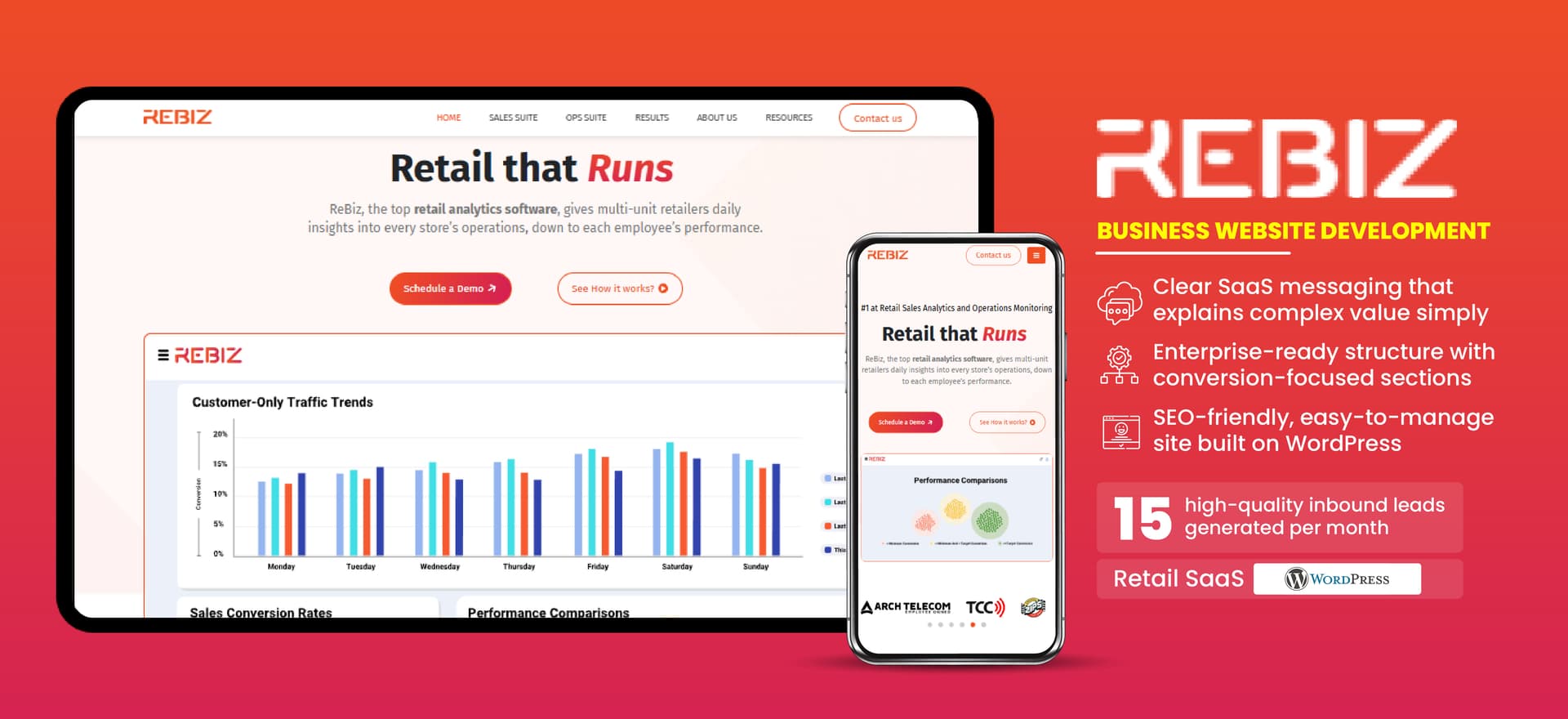 Translating Complex SaaS Value into a Clear, Conversion-Driven Website